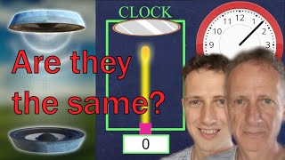 Is Time Dilation Just a Clock Issue Afterall???