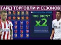 Гайд Торговли и Сезоны FIFA 21 mobile