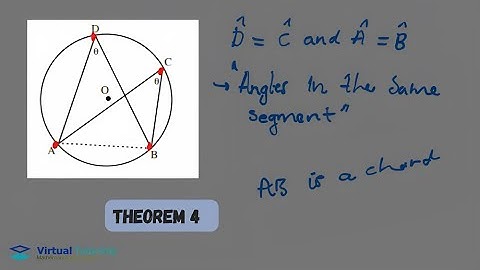 Theorem 4 Euclidean Geometry Explained with Examples (Grade 11)