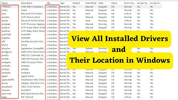 How to View All Installed Drivers and Their Location in Windows OS ?