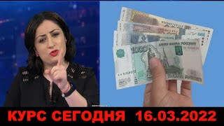 Официальный курс валют в России и стран Центральной Азии