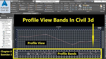 How To Add Profile View Bands In Civil 3d | Profile Band Style Creation | Profile Bands in Civil 3D