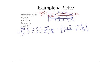MTH 143 Linear Programming - Mixed Constraints (Finite Math)