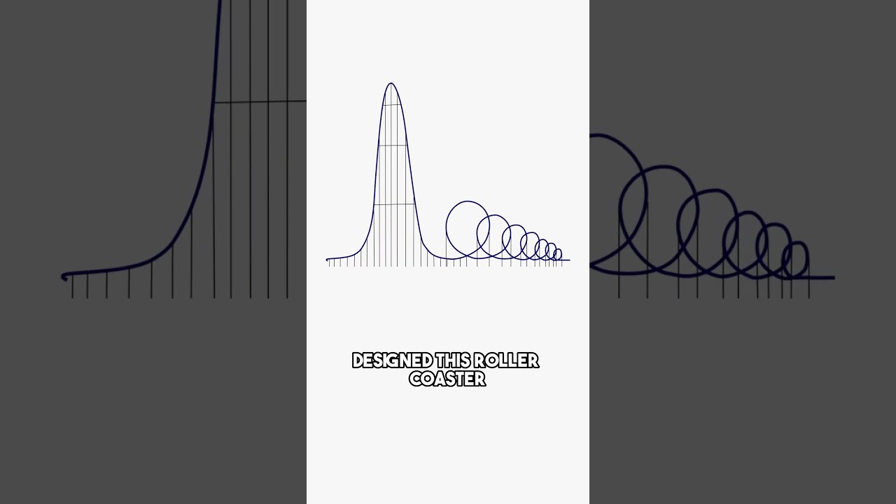 You Can Only Ride This Roller Coaster Once