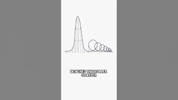 You Can Only Ride This Roller Coaster Once 