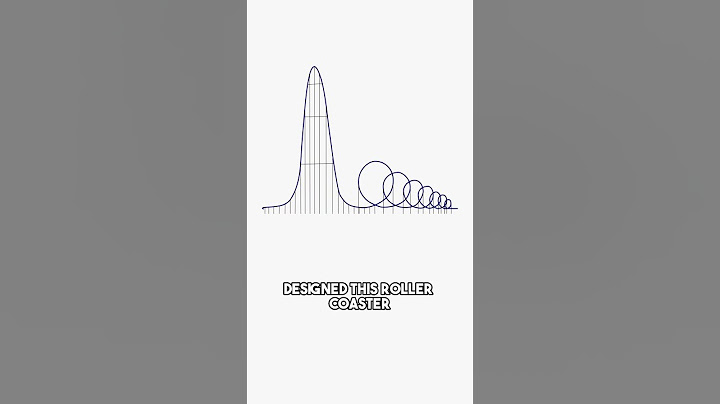 You Can Only Ride This Roller Coaster Once