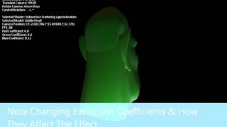 Famous Real Time Rendering Final Assignment Profile