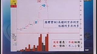 20150416 1600  鍾黎融 話融點金