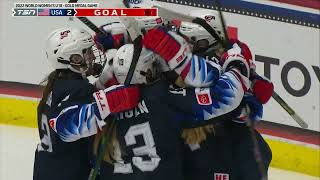 U S Takes Home Silver At 22 U18 Women S Worlds Youtube U S Takes Home Silver At 22 U18 Women S Worlds Youtube