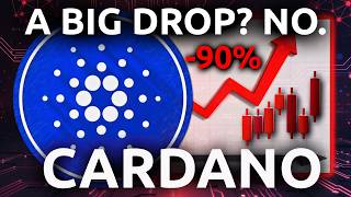 Cardano (ADA) - A 90% Drop From $1.30 (2026 / 2027 Price Prediction)