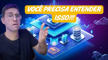 Tudo sobre ARQUITETURA em CAMADAS