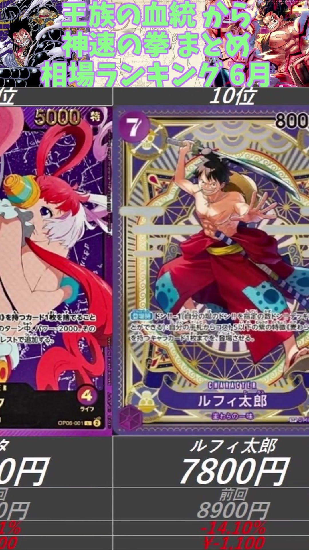 ONE PIECE カード Anime 25th/王族の血統 1BOXセット新品 - メルカリ