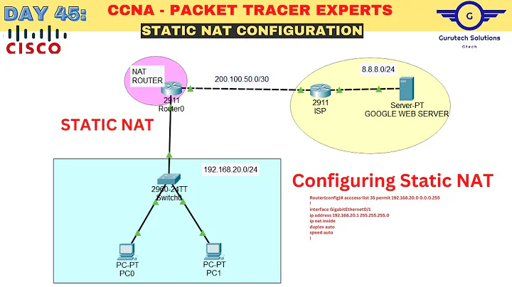 CCNA DAY 45: Configuring Static NAT on Cisco Router| How to Configure Static NAT Using Packet Tracer