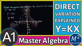 Direct Variation Explained – Identify, Graph, and Write Equations (y = kx)