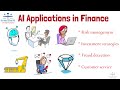 AI in Financial Services Quiz