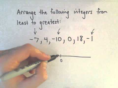 Video: Kako poredate cijele brojeve od najmanjeg prema najvećem?