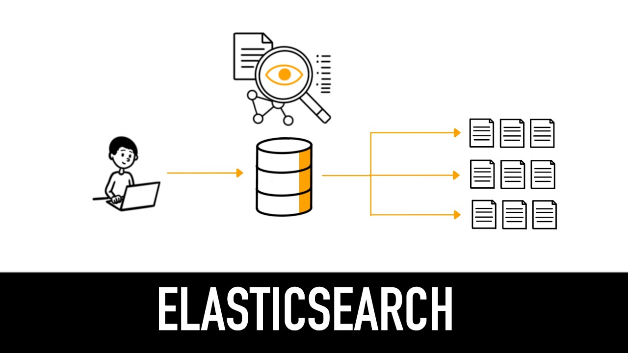 Elasticsearch : comprendre l'essentiel en 4 minutes