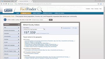 Library Training -- Nurs 604 -- Searching U S  Census Data