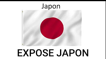 Comment faire un exposé sur le Japon ?