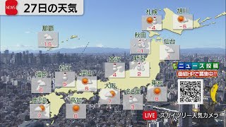 12月27日の天気