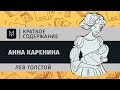 Краткое содержание - Анна Каренина