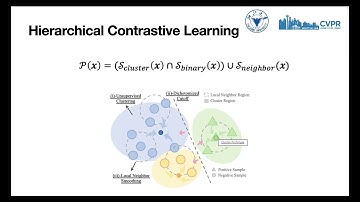 Positive-Unlabeled Learning by Latent Group-Aware Meta Disambiguation - CVPR 2024