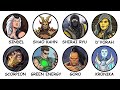 Mortal Kombat's Dumbest Deaths Explained