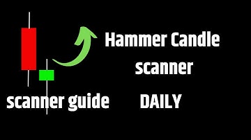 How to create hammer candlestick chartink scanner DAILY TIME FRAME