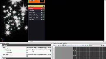UDK Team - Basics - Basics of Material and Particle System