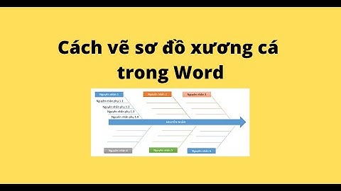 Cách vẽ sơ đồ xương cá trong Word