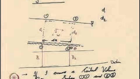 Introduction to uniform flow