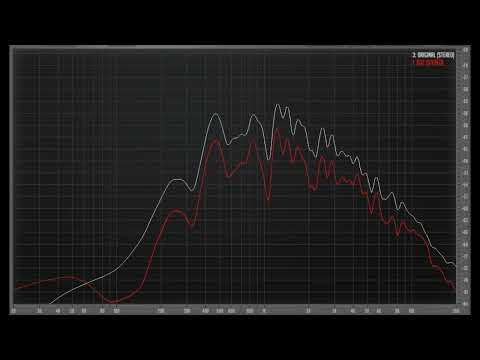 Как звучит Edifier D32