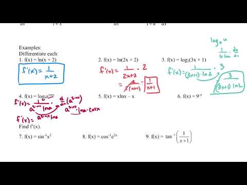 Derivative of Logs
