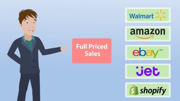 RebateKey for Sellers and Brand Owners