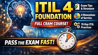 ITIL 4 Foundation Full Cram Course 🚀 Pass Exam in 5 minutes | 40 Questions Explained Fast!