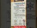 type of chemical bonds#ionicbond #covalent #coordination bond#chemistry #chemistrypage #neet