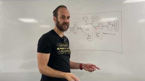 Tariq Kurd - Efficiently managing tagged memory for RISC-V