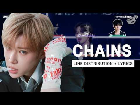 ALPHA DRIVE ONE - CHAINS (Line Distribution + Color Coded Lyrics)