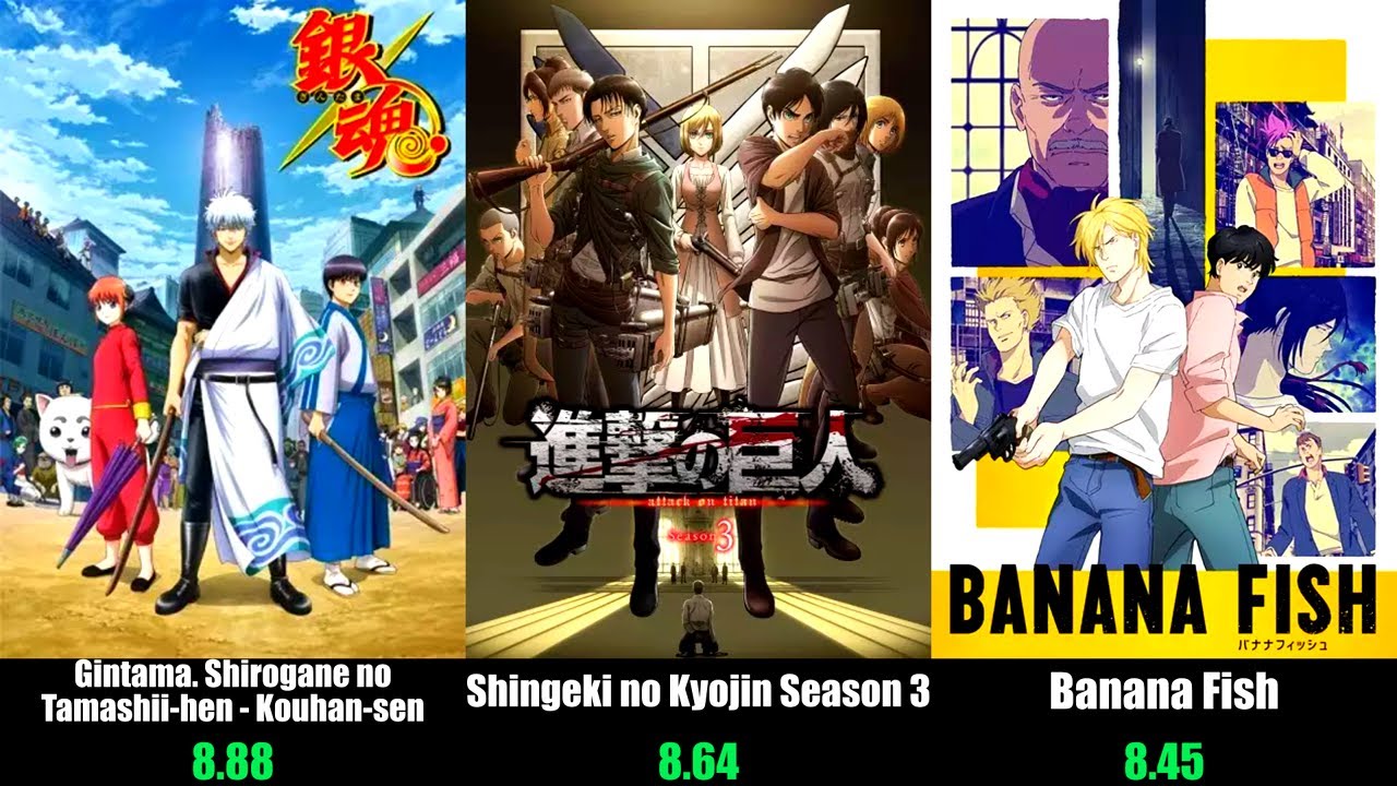 Top 50 Best Anime of Summer 2018 | Season Rankings