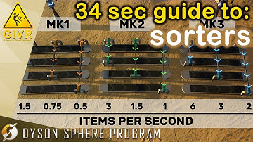 Dyson Sphere Program: 34 sec Guide to Sorters