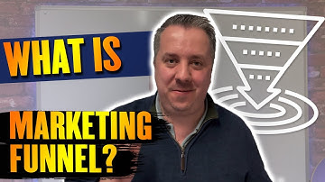 Marketing Funnel Explained  With REAL Examples NEW