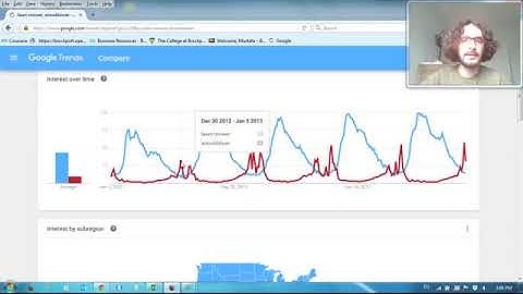 Operations Management using Excel: Forecasting Introduction
