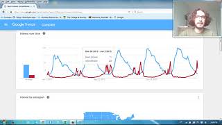Celebrity Operations Management using Excel: Forecasting Introduction Wealth