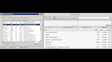 Does linux have a windows like task manager? Yes