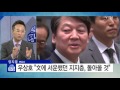 安 재신임 투표 취소해야...文, 계획대로 / YTN