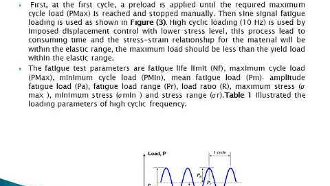 Response of Laced Reinforced Con