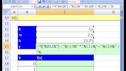 Excel Magic Trick #239: Graphing Functions of X Scatter Diag