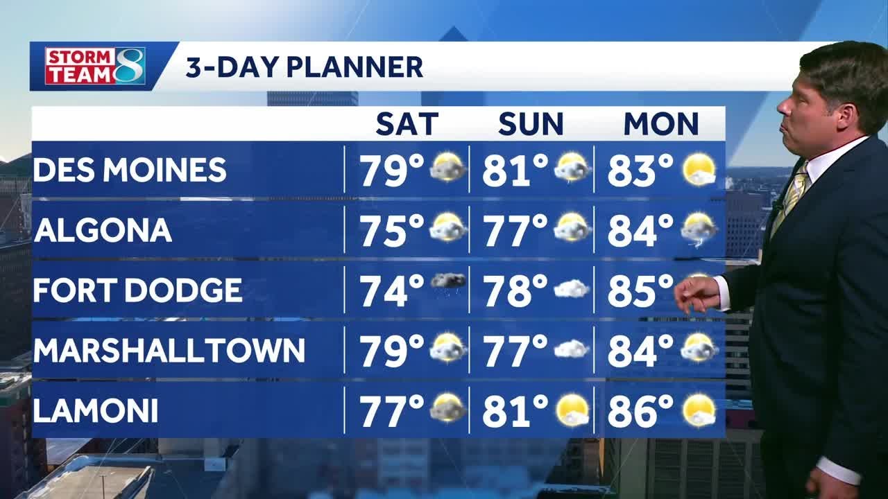 Iowa weather: Scattered showers return this weekend - YouTube