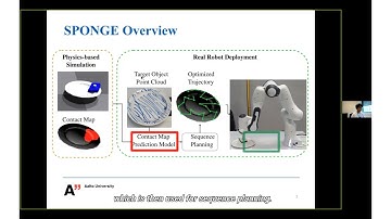 RMDO2023: SPONGE: Sequence Planning with Deformable-ON-Rigid Contact Prediction from Geometric ...
