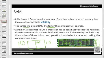 Lec #31 Ch 6 Memory and Data Storage Part 2